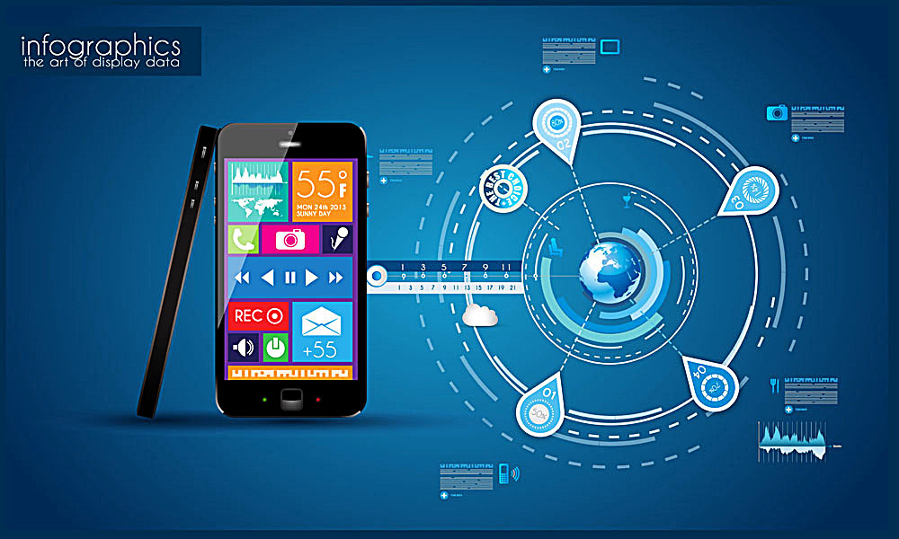 智能手机图表代理 数据驱动决策的新桥梁