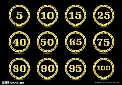 周年庆图标设计 融合数字美学与庆典氛围的平面艺术